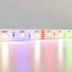 Светодиодная лента Maytoni Led Strip 10176 24В