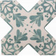 Керамогранит Cevica Beсolors Cross Dec. Stencil Lagoon CV67393 13,25х13,25 см