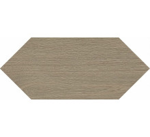 Керамическая плитка Kerama Marazzi Монтиш бежевый темный матовый 35012 настенная 14х34 см