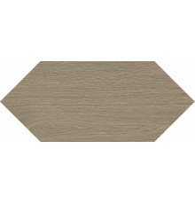 Керамическая плитка Kerama Marazzi Монтиш бежевый темный матовый 35012 настенная 14х34 см