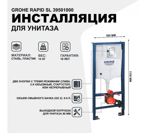 Инсталляция Grohe Rapid SL 39501000 для унитаза с клавишей смыва Хром