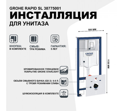 Инсталляция Grohe Rapid SL 38775001 для унитаза с клавишей смыва Хром