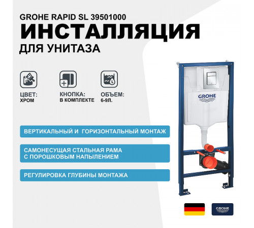 Инсталляция Grohe Rapid SL 39501000 для унитаза с клавишей смыва Хром