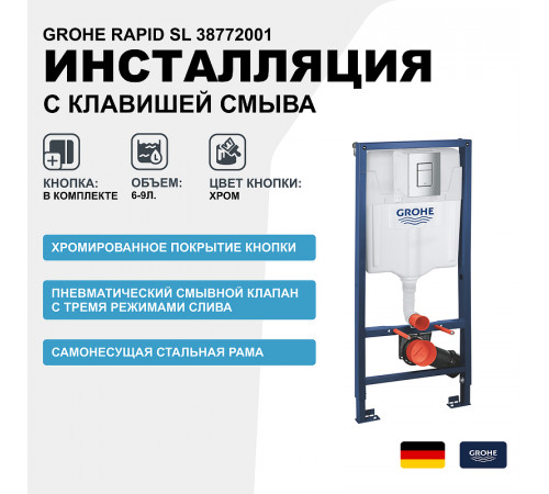 Инсталляция Grohe Rapid SL 38772001 для унитаза с клавишей смыва Хром