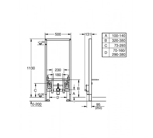 Инсталляция Grohe Rapid SL 38553001 для биде Синяя