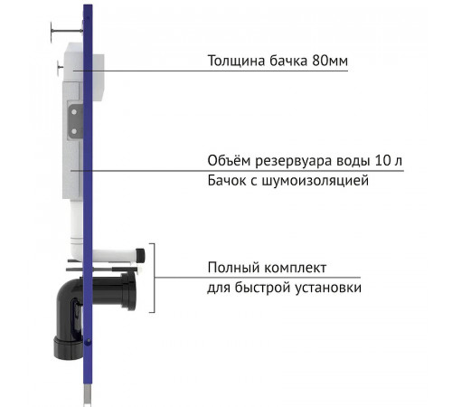 Инсталляция Berges Novum 525 040261 для унитаза с Белой клавишей смыва