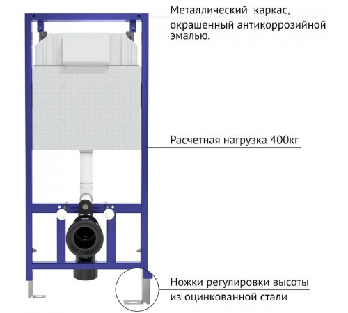 Инсталляция Berges Novum F3 040253 для унитаза с клавишей смыва Хром глянец