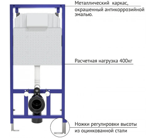 Инсталляция Berges Novum 525 040261 для унитаза с Белой клавишей смыва