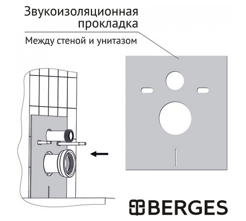 Инсталляция Berges Atom 410 040346 для унитаза с клавишей смыва Хром матовый