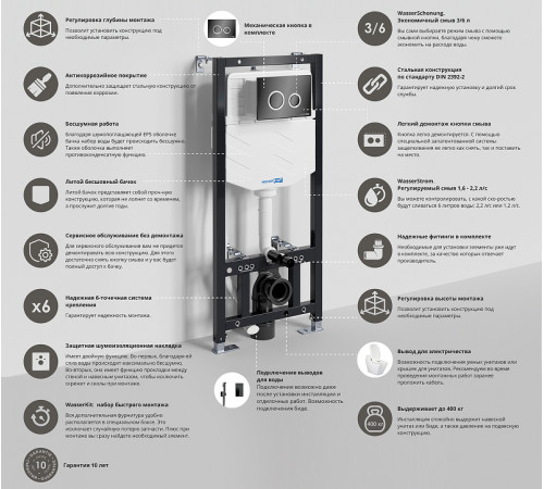 Инсталляция WasserKRAFT Aller 10TLT.010.ME.PB01 для унитаза с Черной глянцевой клавишей смыва