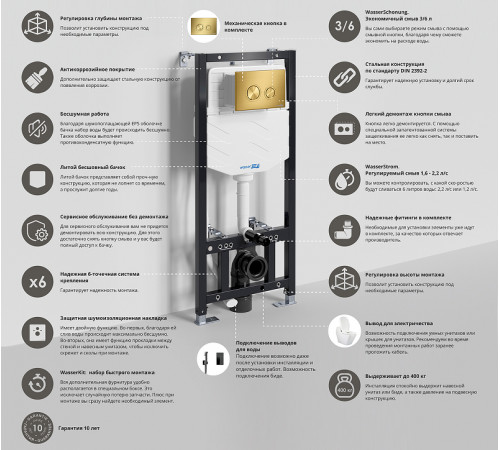 Инсталляция WasserKRAFT Aller 10TLT.010.ME.MG01 для унитаза с клавишей смыва Золото матовое