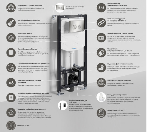 Инсталляция WasserKRAFT Aller 10TLT.010.ME.BN01 для унитаза с клавишей смыва Никель