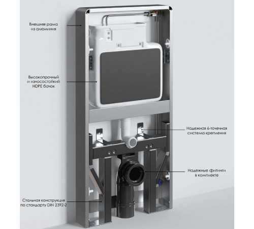 Инсталляция WasserKRAFT Naab 86TLT.040.PE.BL для унитаза Черная