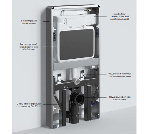 Инсталляция WasserKRAFT Naab 86TLT.040.SE.WH для унитаза Белая