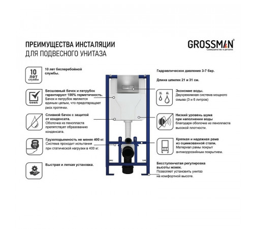 Инсталляция Grossman Classic 980.T1.04.100.100 для унитаза с клавишей смыва Хром глянцевый