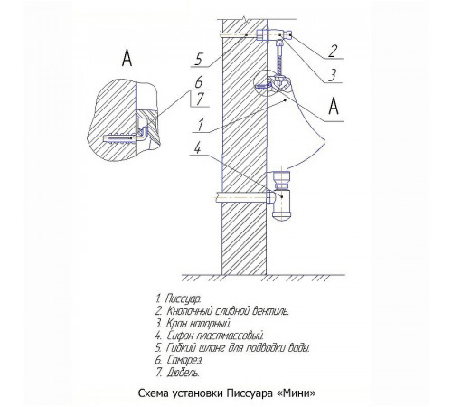 Писсуар Rosa Мини 4640021069134 Белый