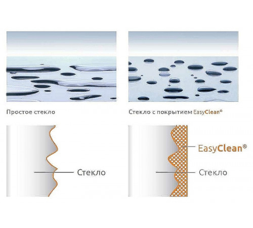 Душевая дверь RGW Passage PA-07B L 100 41080710-84L профиль Черный стекло прозрачное