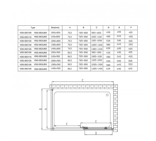 Душевой уголок Vincea Soft 120x90 VSR-3SO9012CL профиль Хром стекло прозрачное