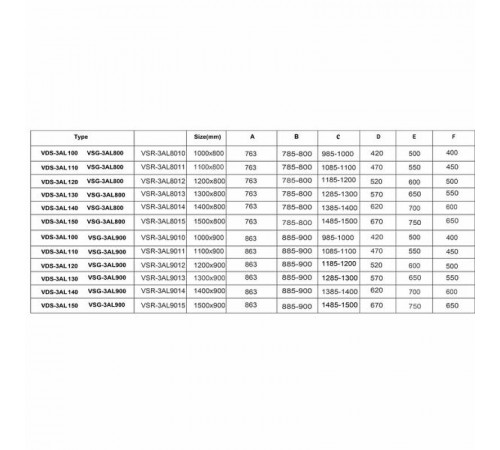 Душевой уголок Vincea Alpha 110x90 VSR-3AL9011CLB профиль Черный стекло прозрачное