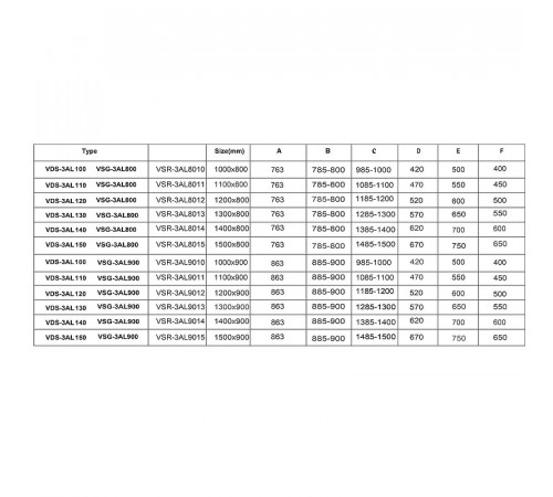 Душевой уголок Vincea Alpha 140x90 VSR-3AL9014CLG профиль Брашированное золото стекло прозрачное