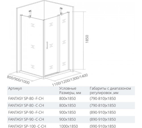 Душевая стенка Good Door Fantasy SP-80-C-CH 80 профиль Хром стекло прозрачное