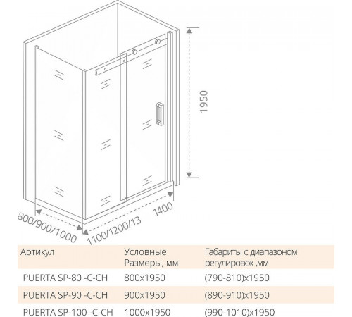 Душевая стенка Good Door Puerta SP-90-C-CH 90 профиль Хром стекло прозрачное