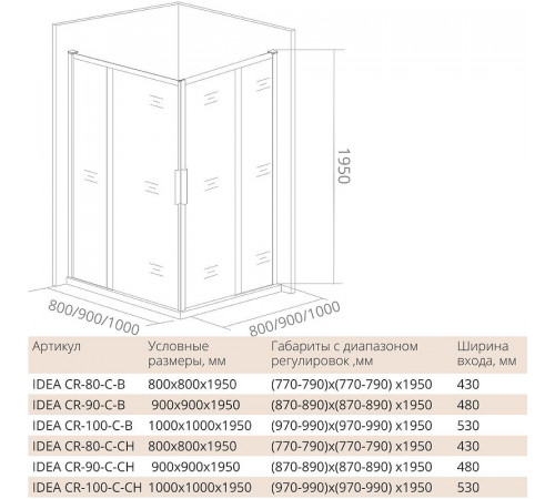 Душевой уголок Good Door Idea CR-100-C-CH 100х100 профиль Хром стекло прозрачное