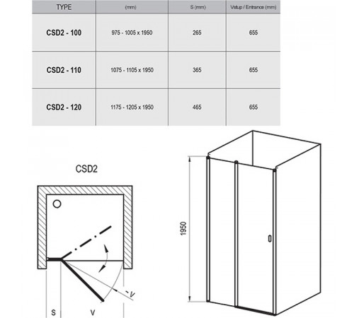 Душевая дверь Ravak Chrome CSD2-120 0QVGC100Z1 профиль Белый стекло Transparent