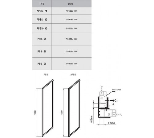 Душевая стенка Ravak Supernova PSS-90 94070100Z1 профиль Белый стекло Transparent