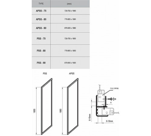 Душевая стенка Ravak Supernova APSS-75 94030102Z1 профиль Белый стекло Transparent