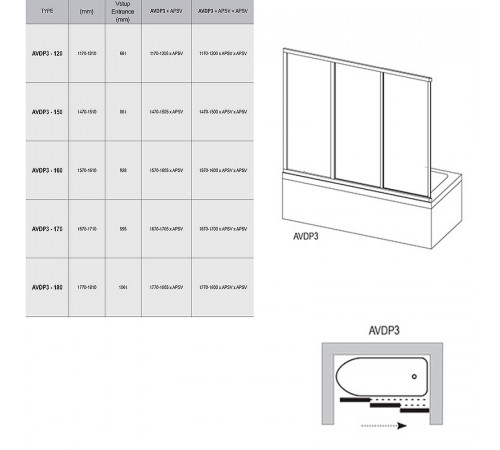 Шторка на ванну Ravak Supernova AVDP3-160 40VS0U02Z1 профиль Сатин стекло Transparent