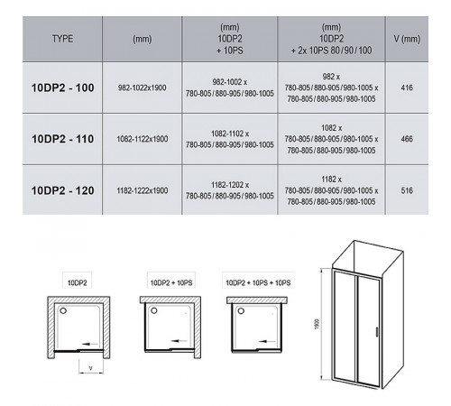 Душевая дверь Ravak 10° 10DP2 110 0ZVD0100Z1 профиль Белый стекло Transparent