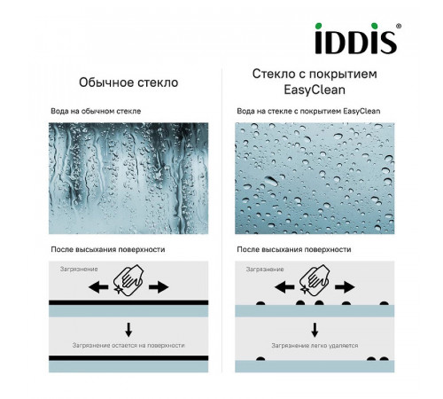 Душевая стенка Iddis Slide 100 SLI6BS1i23 профиль Черный матовый стекло прозрачное