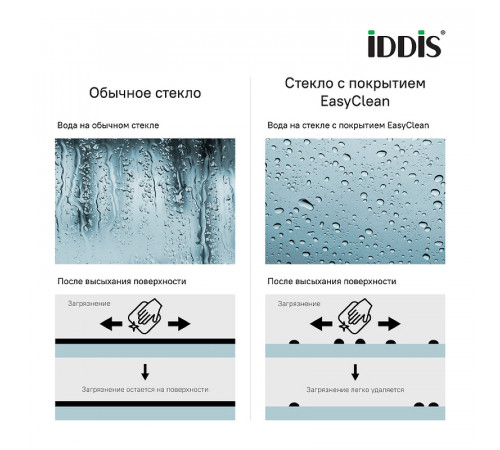 Душевая дверь Iddis Ray 121 RAY6CP2i69 профиль Хром стекло прозрачное