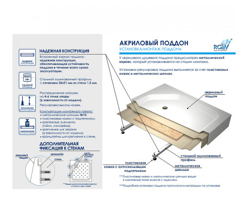 Акриловый поддон для душа RGW Acrylic B/CL-S 100x90 16180290-51 Белый