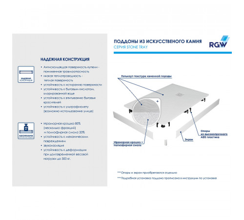 Душевой поддон из искусственного камня RGW Stone Tray ST/AR-0129W 120x90 R 16154129-01R Белый