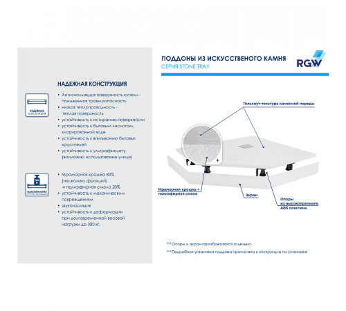 Душевой поддон из искусственного камня RGW Stone Tray ST/T-W 80x80 16155088-01 Белый