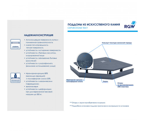 Душевой поддон из искусственного камня RGW Stone Tray ST/T-G 80x80 16155088-02 Графит