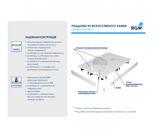 Душевой поддон из искусственного камня RGW Stone Tray ST-W 130x90 16152913-01 Белый