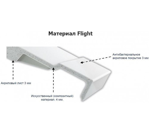 Душевой поддон из материала Flight Jacob Delafon Flight Neus 160x90 E66521-00 Белый