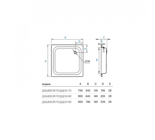 Стальной поддон для душа Koller Pool 80X80 CF801200E Белый