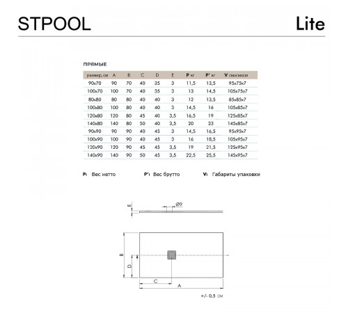 Душевой поддон из композитного материала Stpool Lite 120х80 White Matt