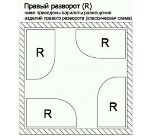 Душевой поддон из искусственного камня Эстет Омега 100х80 R ФР-00000767 Белый