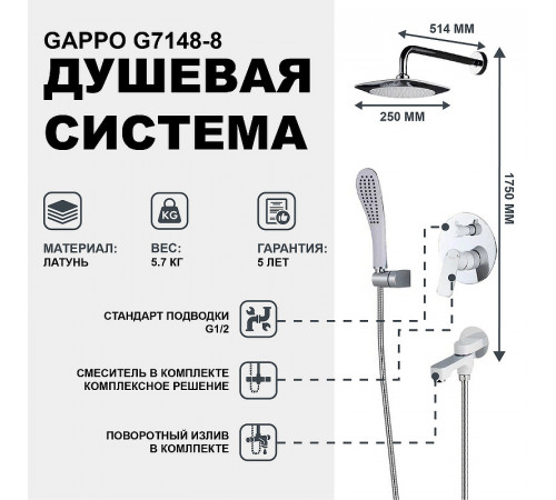 Душевая система Gappo G7148-8 Белый Хром