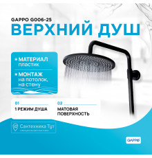 Верхний душ Gappo G006-25 Черный матовый