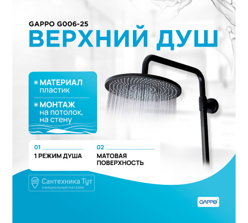 Верхний душ Gappo G006-25 Черный матовый