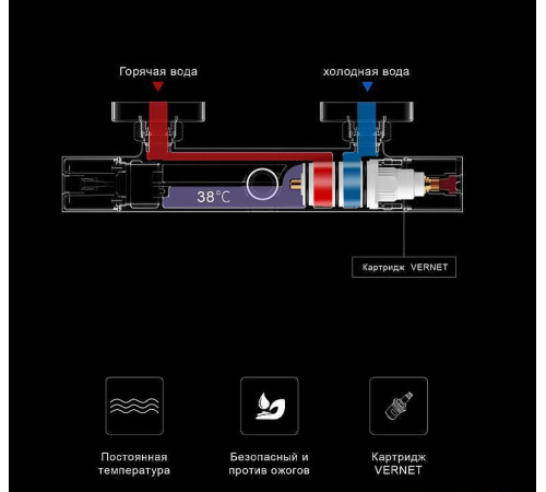 Душевая система Gappo G91 G2491-8 с термостатом Белая