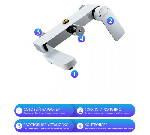 Душевая система Gappo G48 G2448 Белая Хром