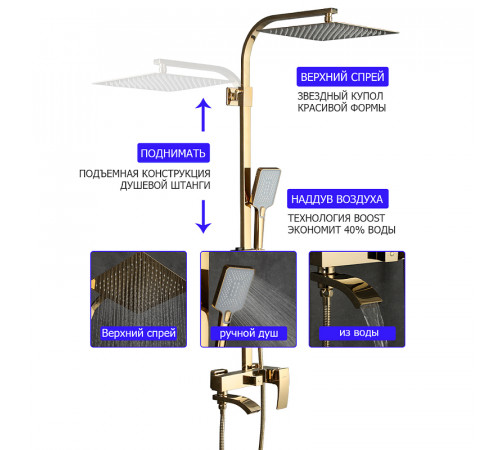 Душевая система Gappo G07-3 G2407-3 Золото