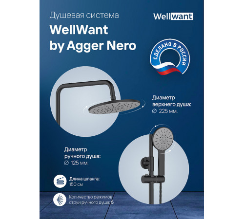 Душевая система WellWant by Agger Nero WWDS0W4428125B с термостатом Черная